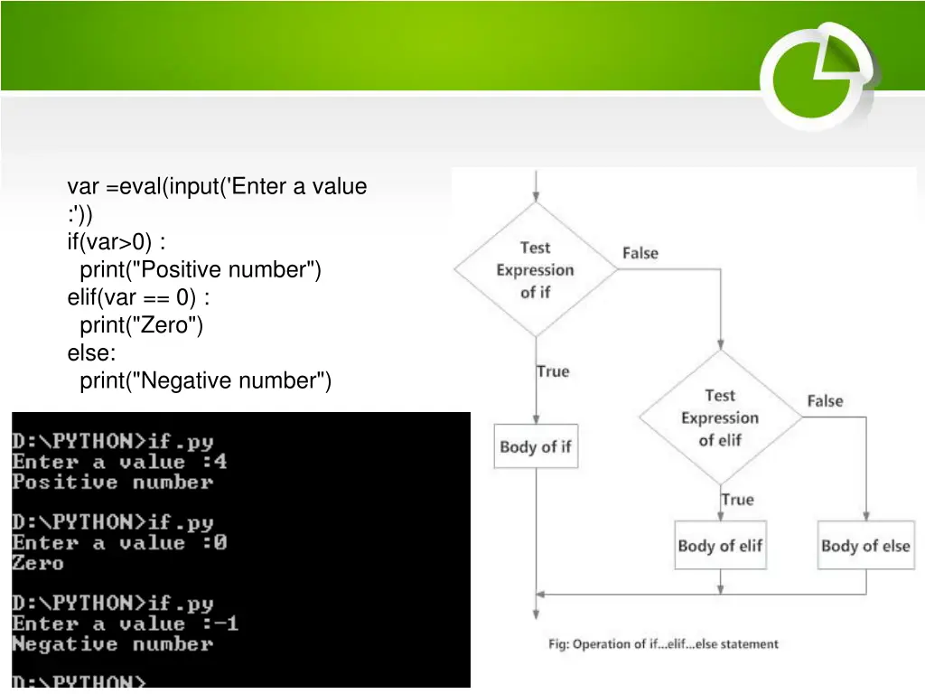 var eval input enter a value if var 0 print