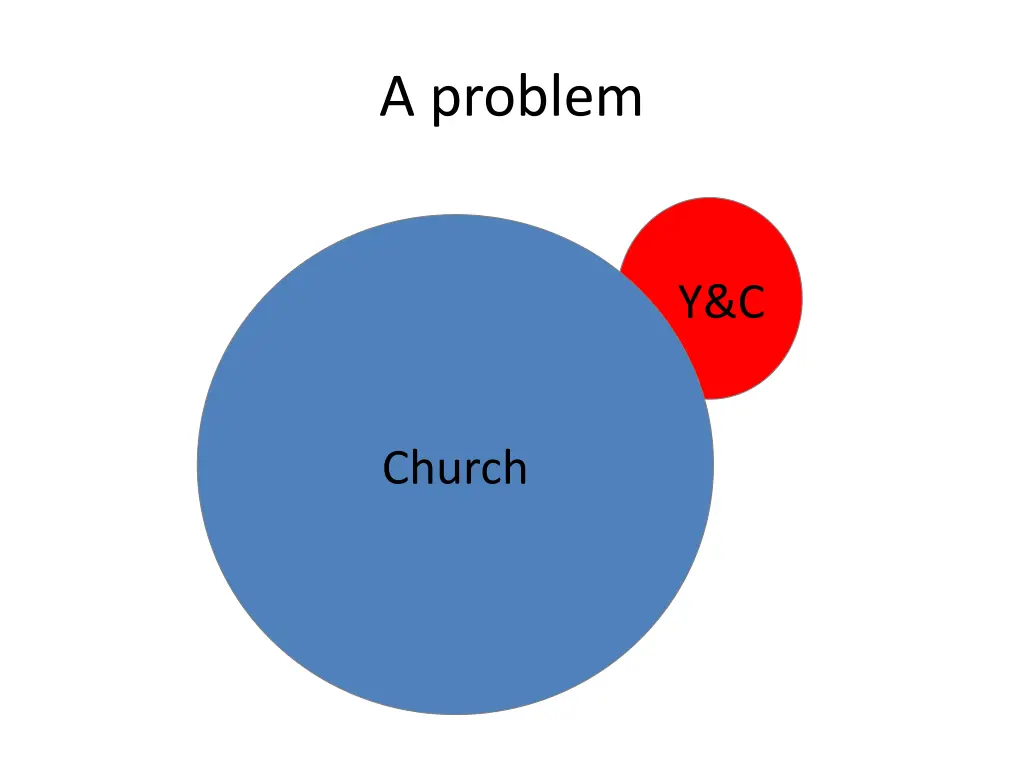 a problem