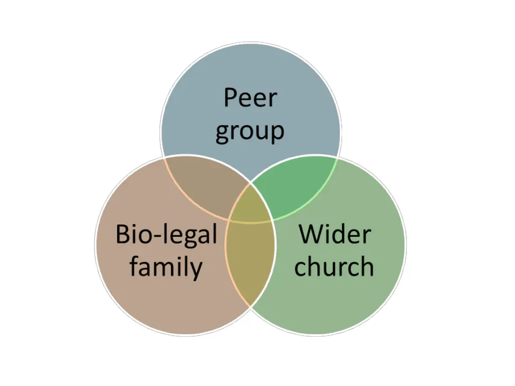 slide4