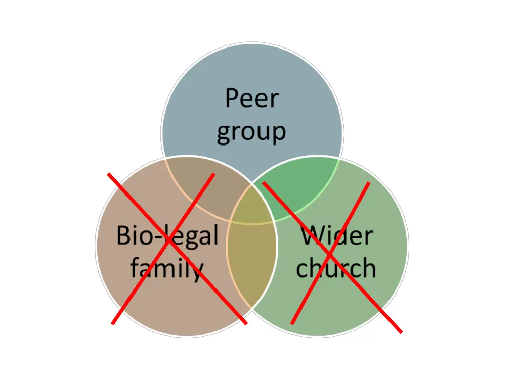slide6