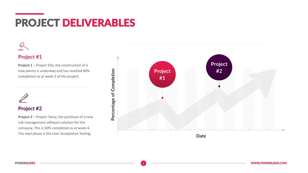 project project deliverables deliverables