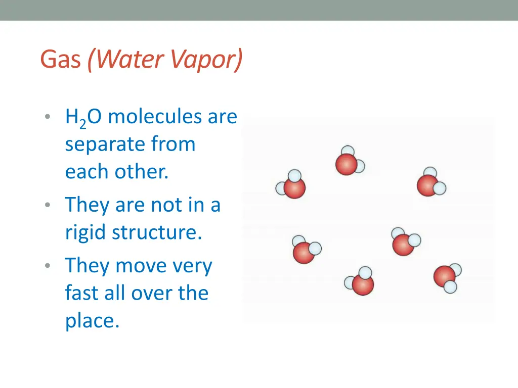 gas water vapor