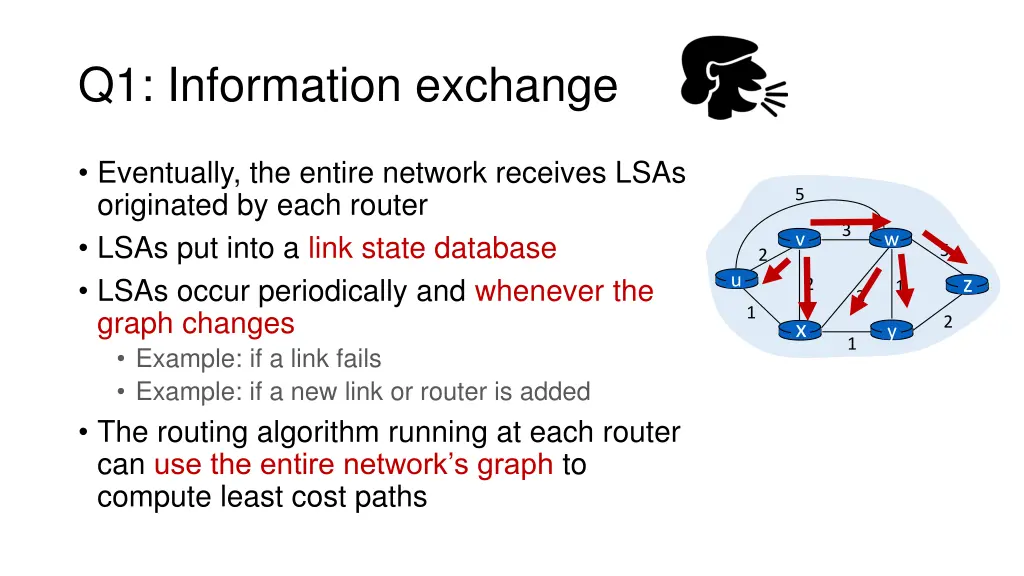 q1 information exchange 1