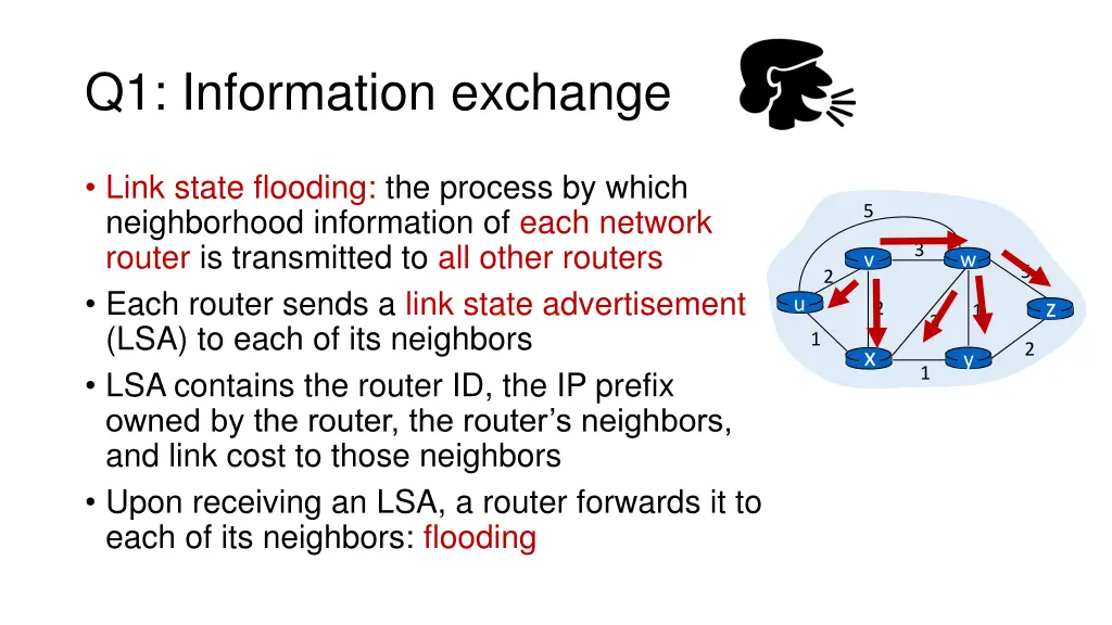 q1 information exchange