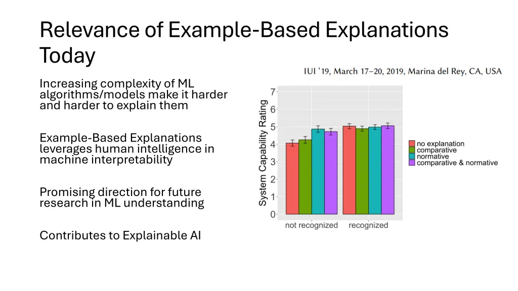 relevance of example based explanations today
