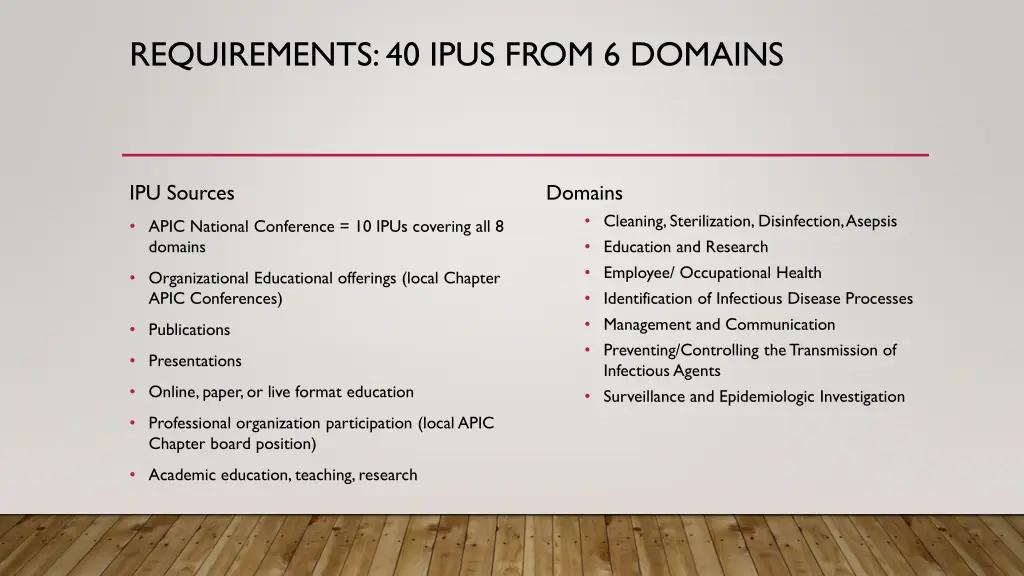 requirements 40 ipus from 6 domains