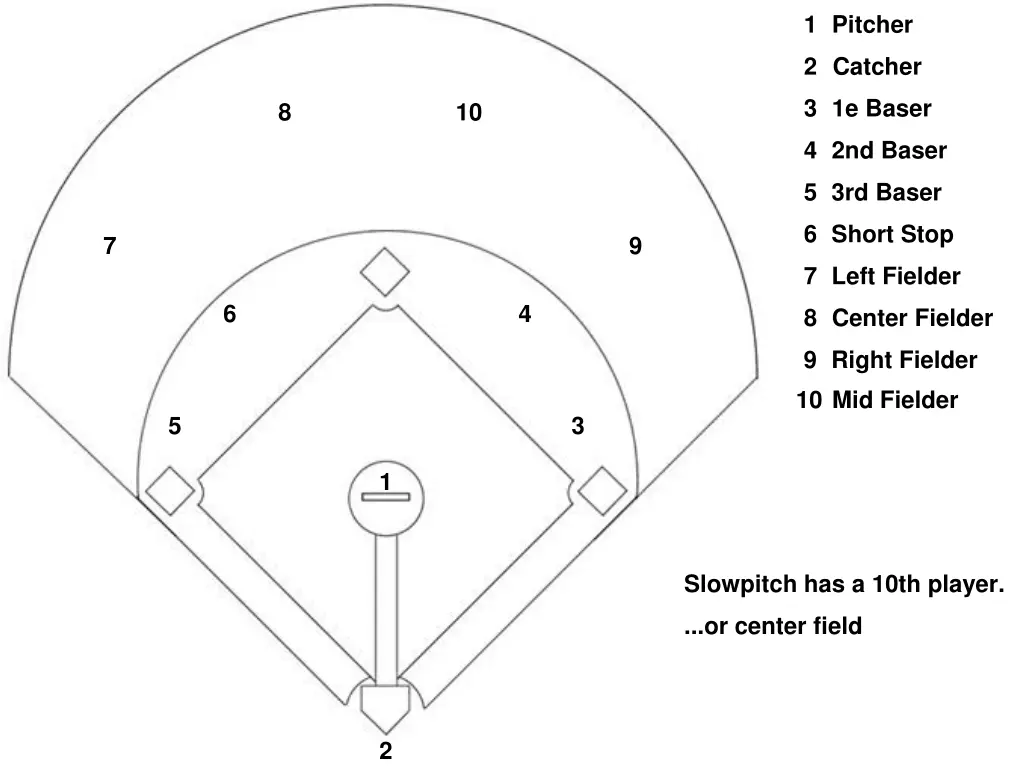 slide5