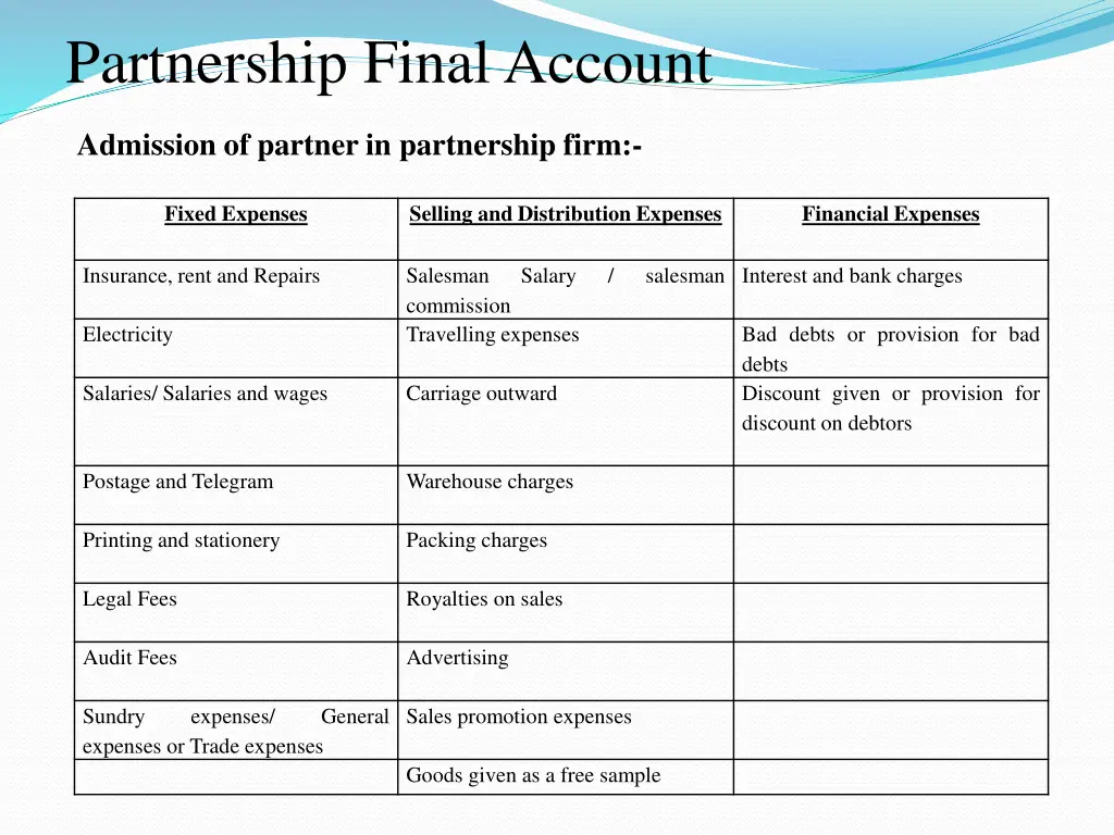 partnership final account 3