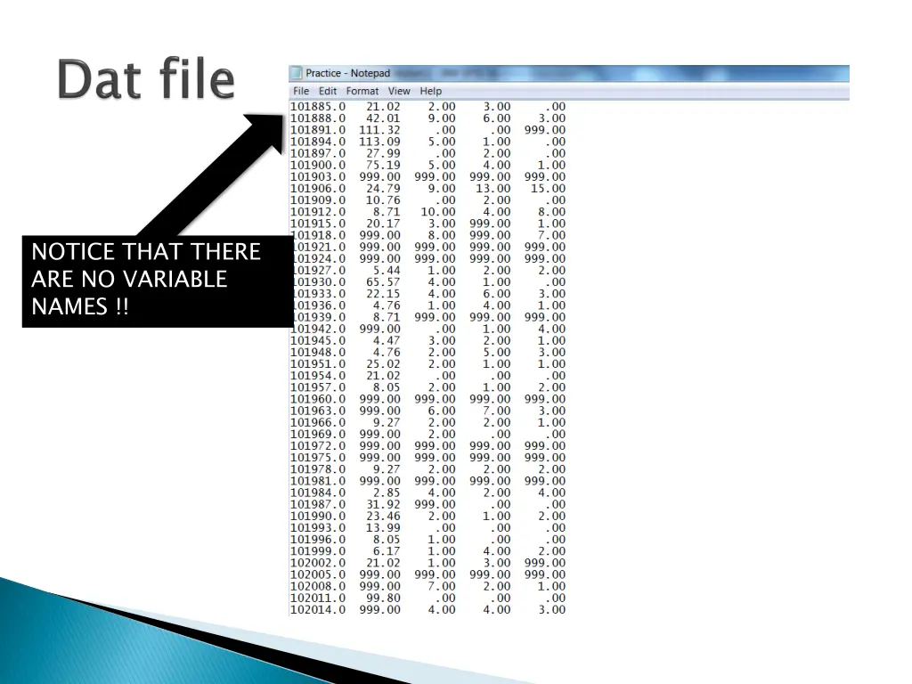 notice that there are no variable names