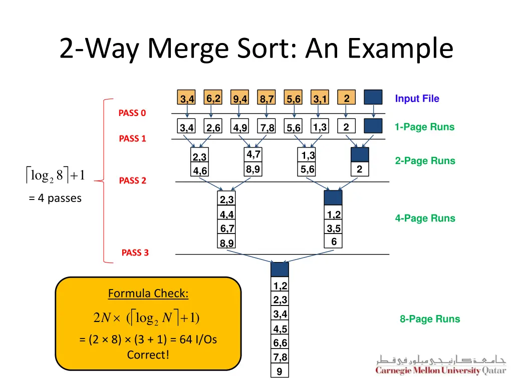 2 way merge sort an example 1