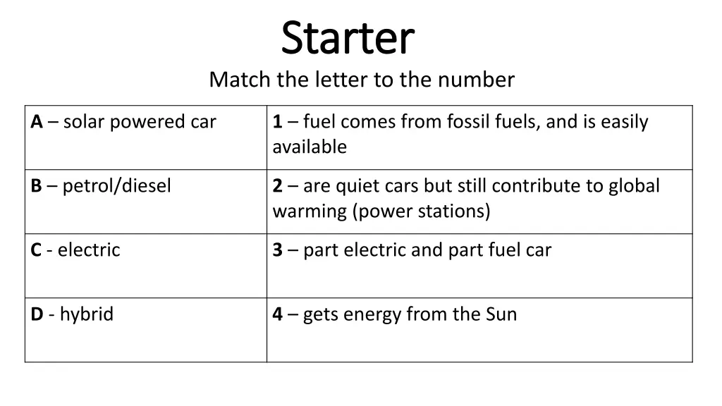 starter starter