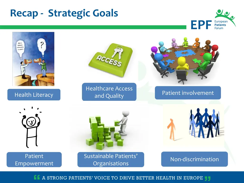 recap strategic goals