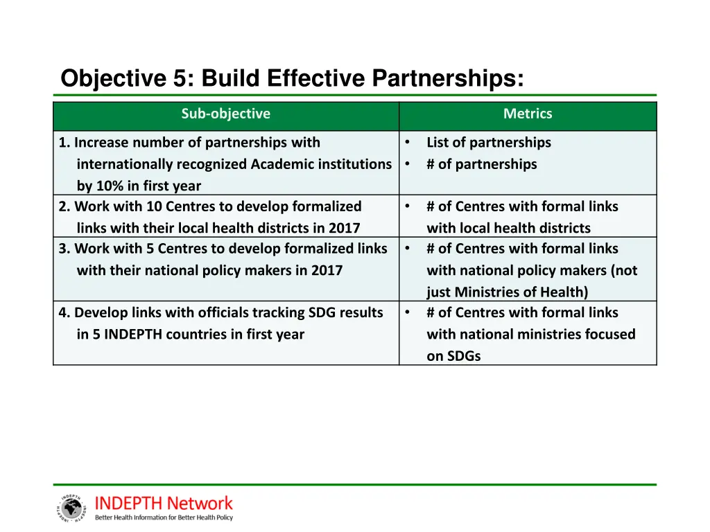 objective 5 build effective partnerships