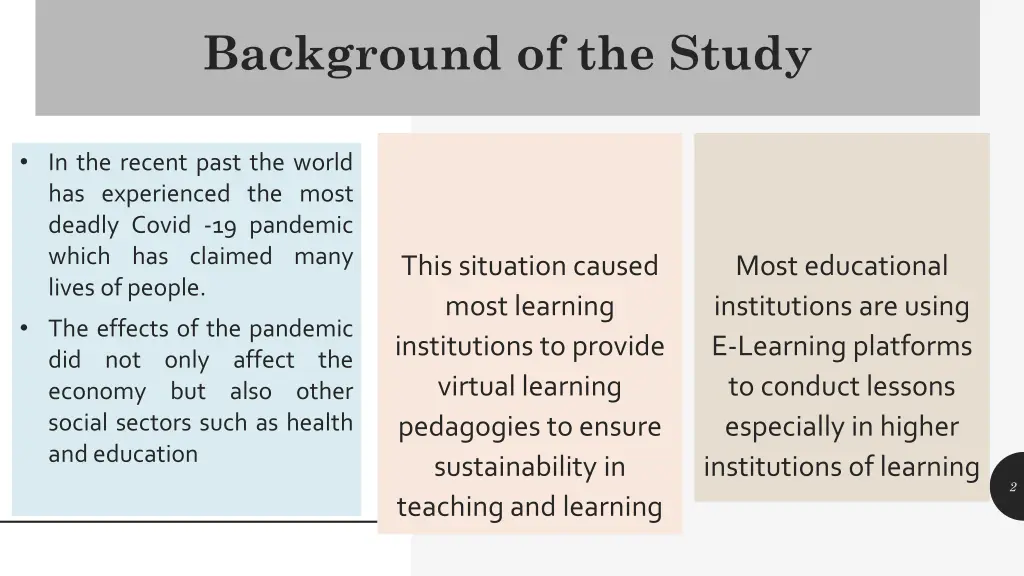 background of the study