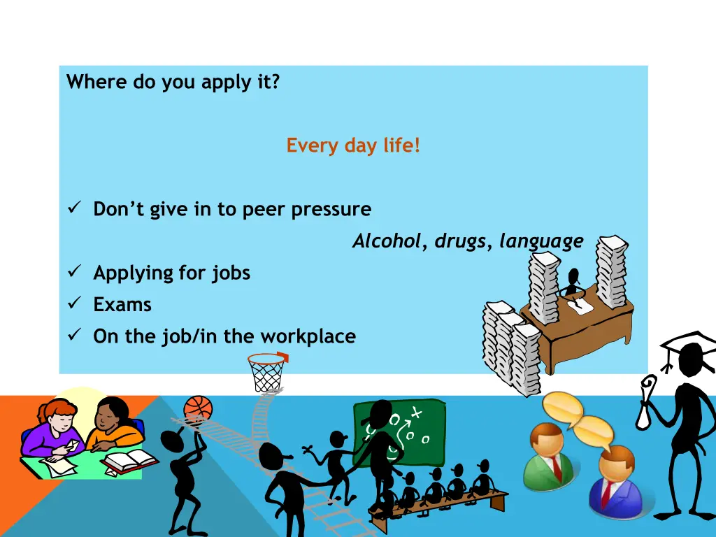where do you apply it