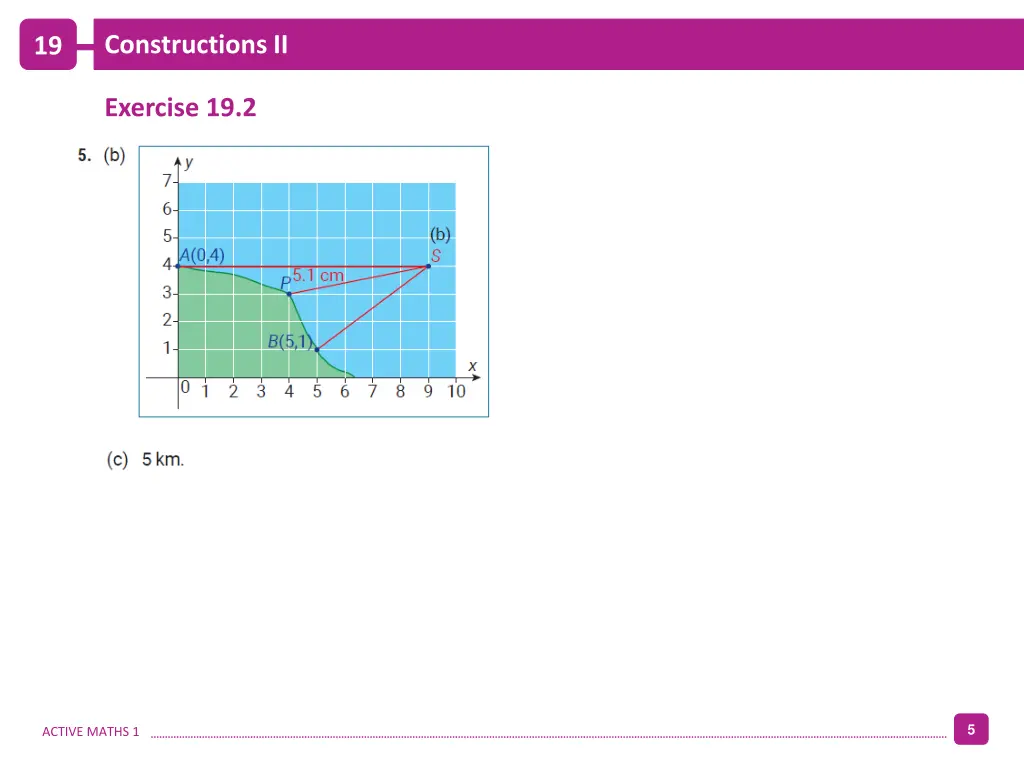 constructions ii 3