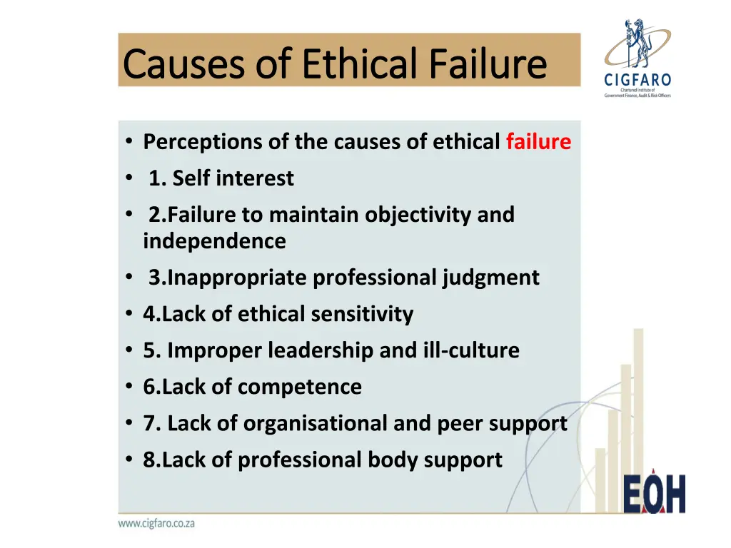 causes of ethical failure causes of ethical