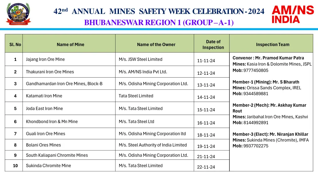 42 nd annual mines safety week celebration 2024 1