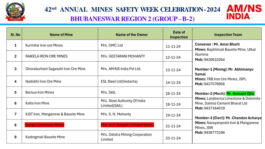 42 nd annual mines safety week celebration 2024 10