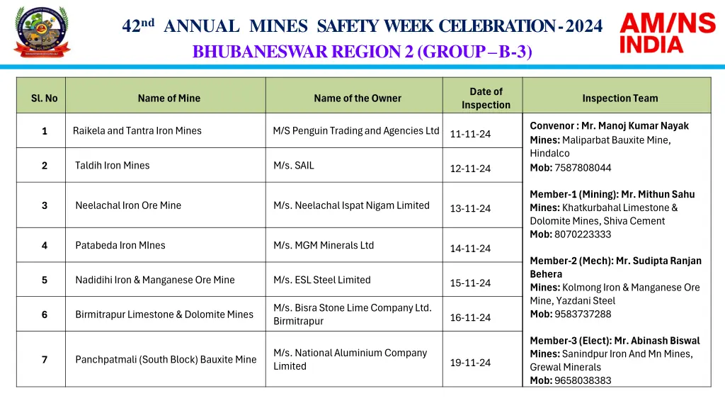 42 nd annual mines safety week celebration 2024 11