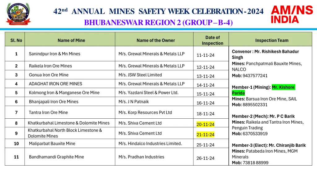 42 nd annual mines safety week celebration 2024 12