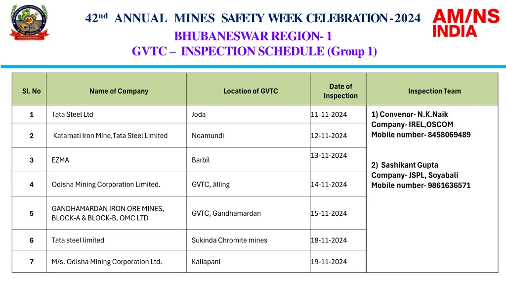 42 nd annual mines safety week celebration 2024 14