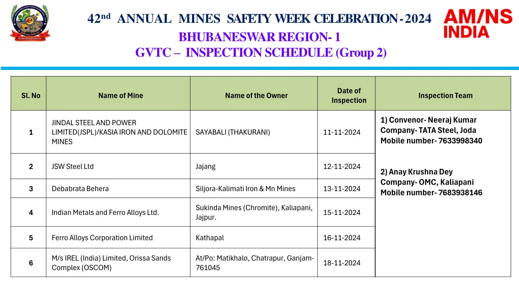 42 nd annual mines safety week celebration 2024 15