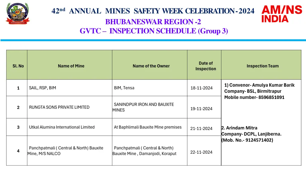 42 nd annual mines safety week celebration 2024 16