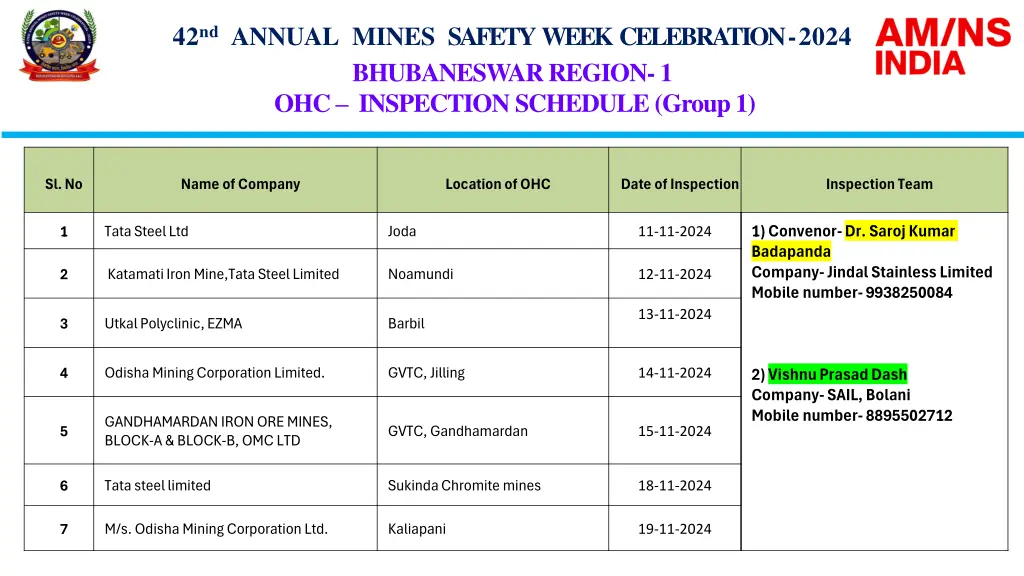 42 nd annual mines safety week celebration 2024 17