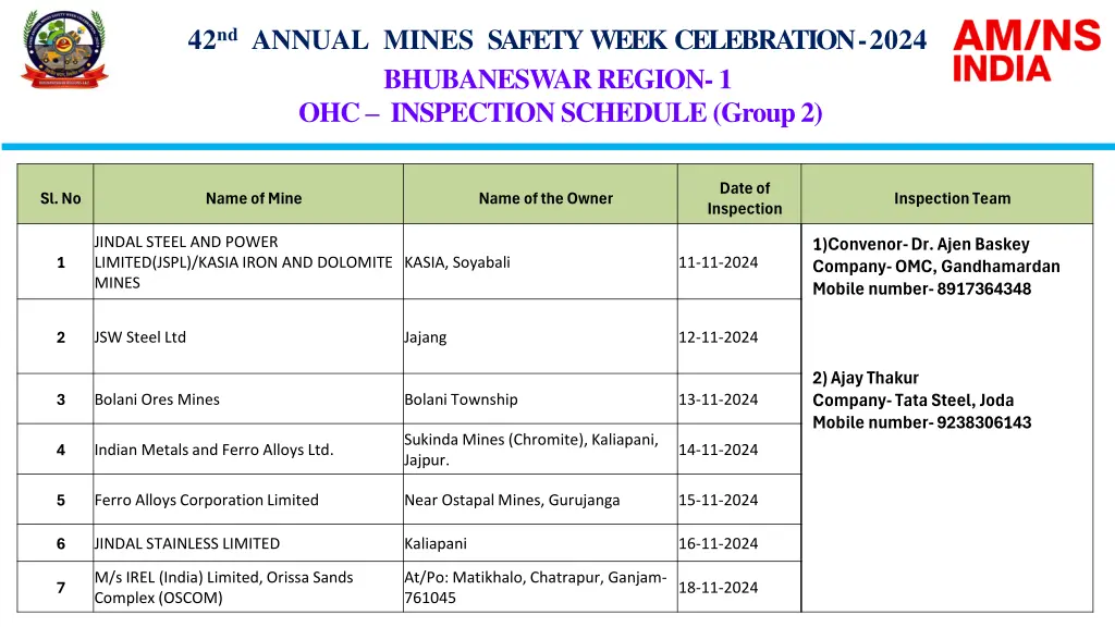 42 nd annual mines safety week celebration 2024 18