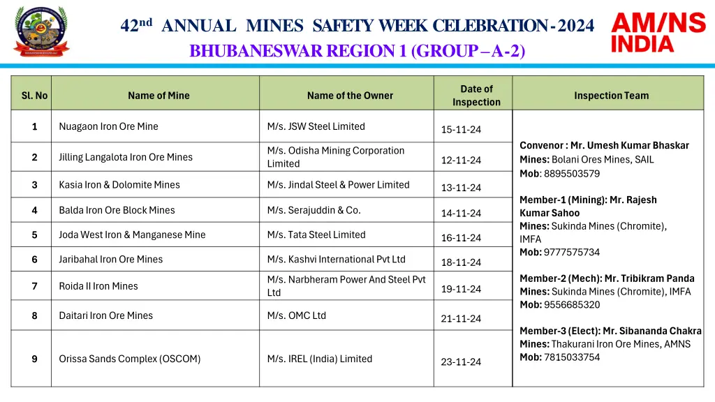 42 nd annual mines safety week celebration 2024 2