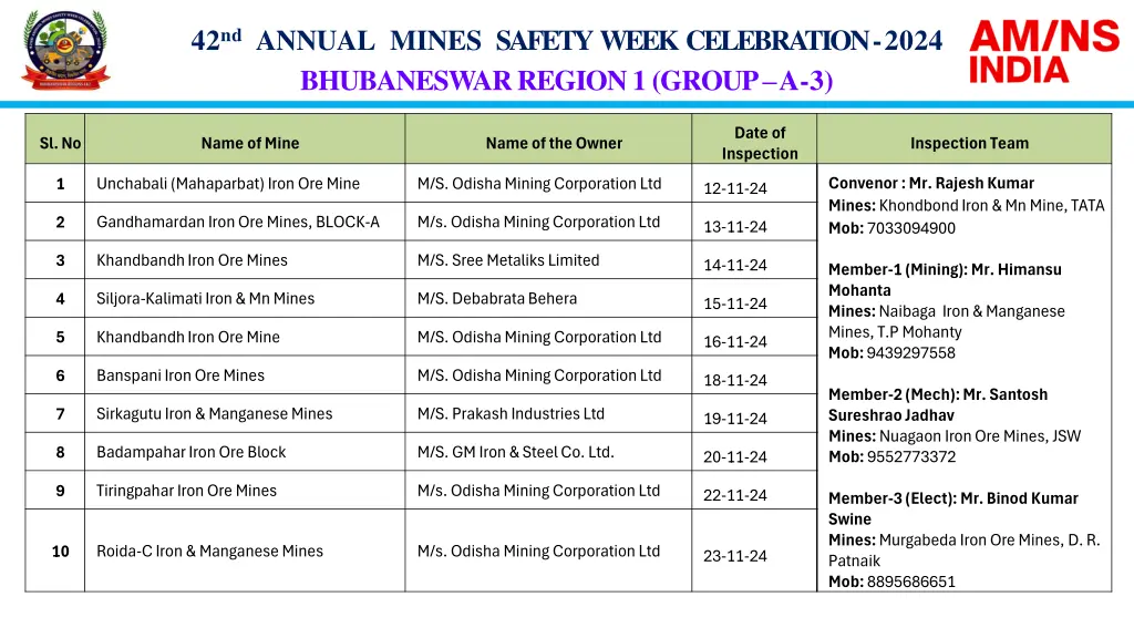 42 nd annual mines safety week celebration 2024 3