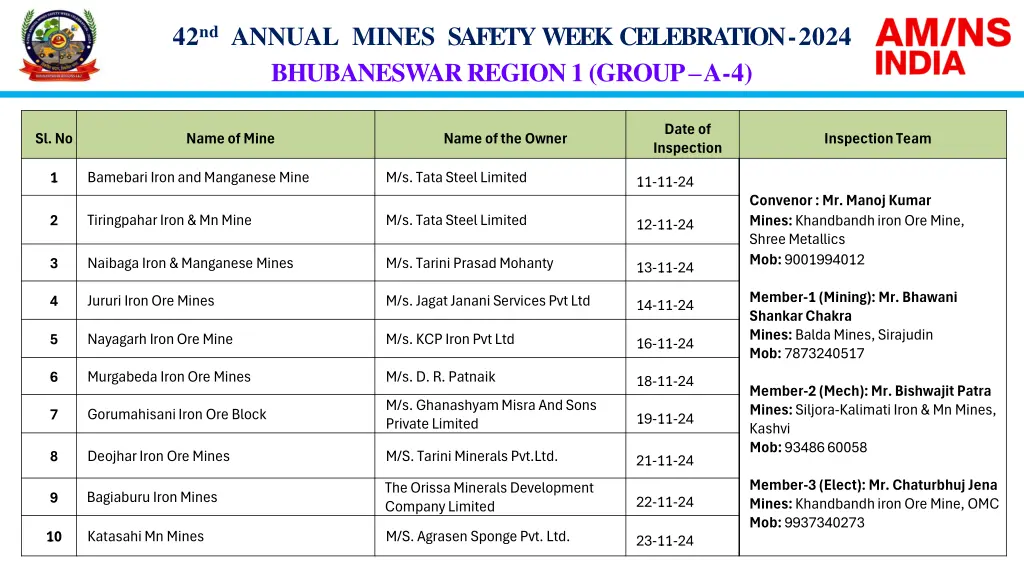 42 nd annual mines safety week celebration 2024 4