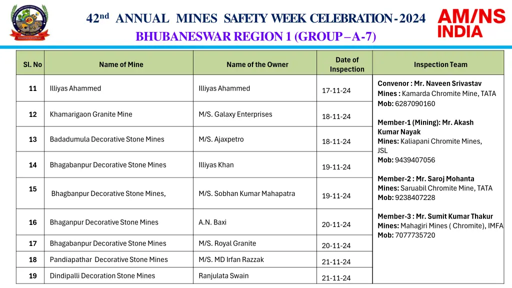 42 nd annual mines safety week celebration 2024 8