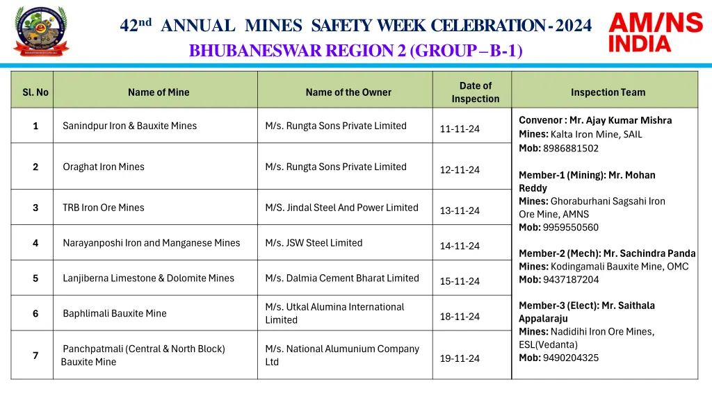 42 nd annual mines safety week celebration 2024 9