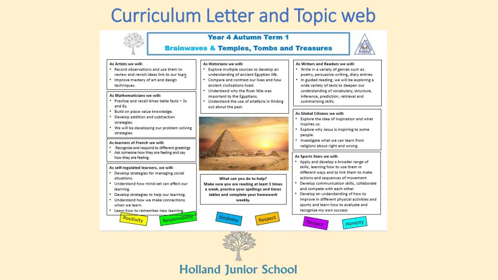 curriculum letter and topic web curriculum letter
