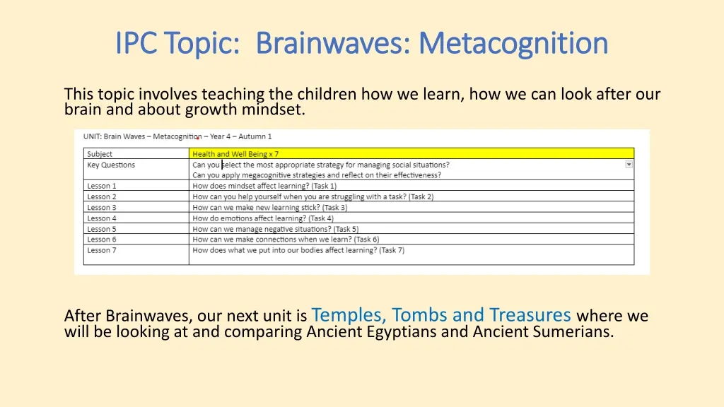 ipc topic brainwaves metacognition ipc topic
