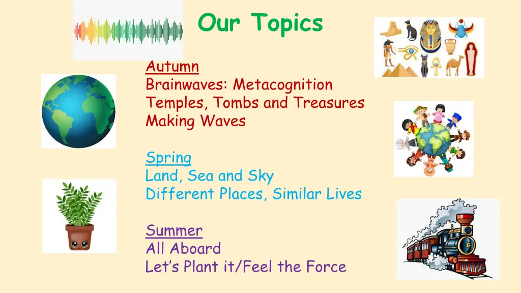 our topics