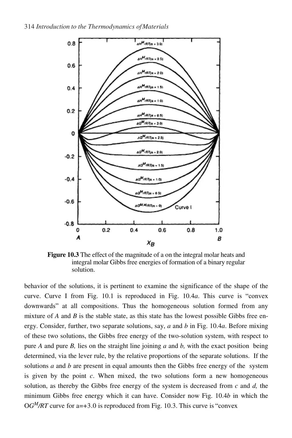314 introduction to the thermodynamics ofmaterials