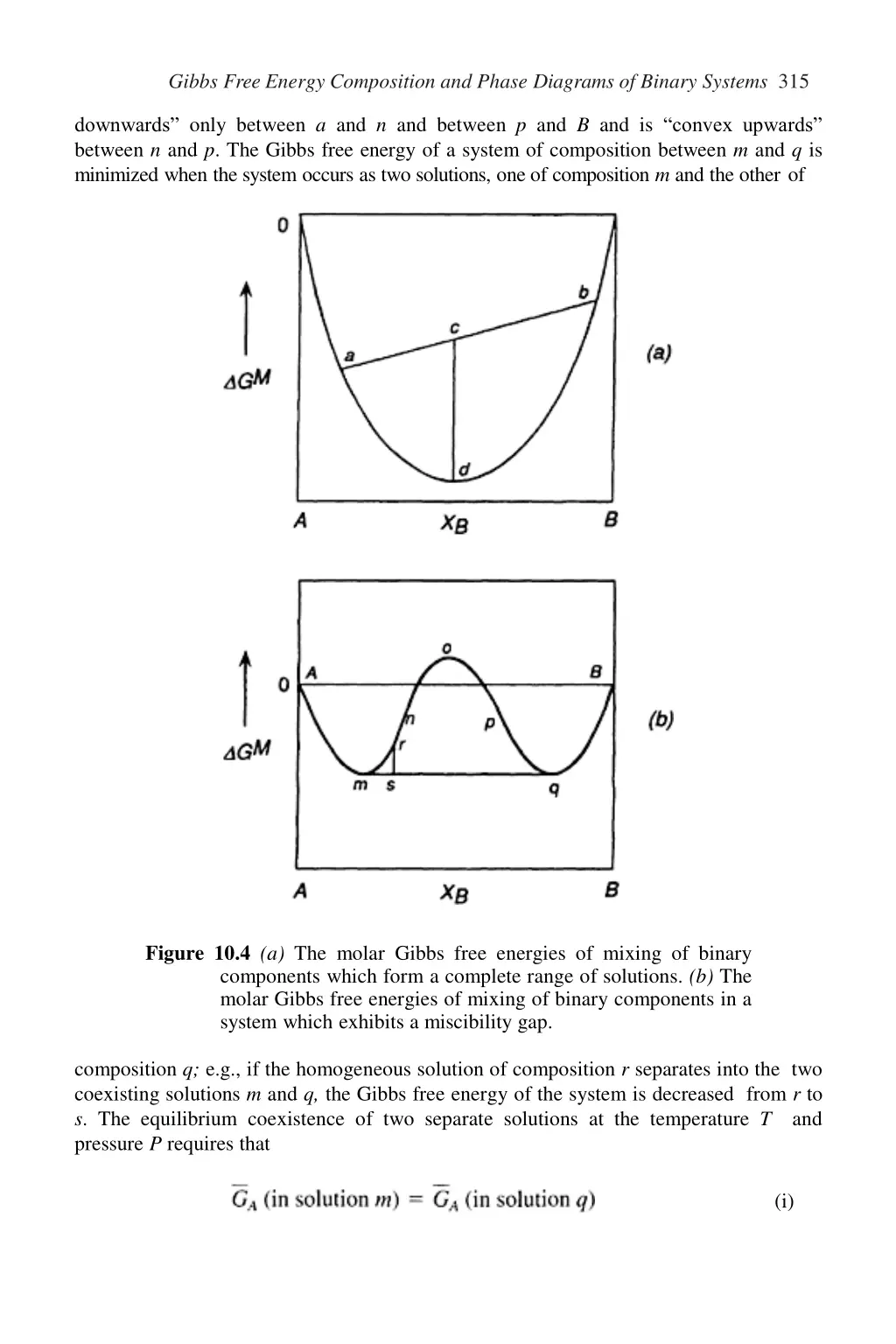 gibbs free energy composition and phase diagrams 2