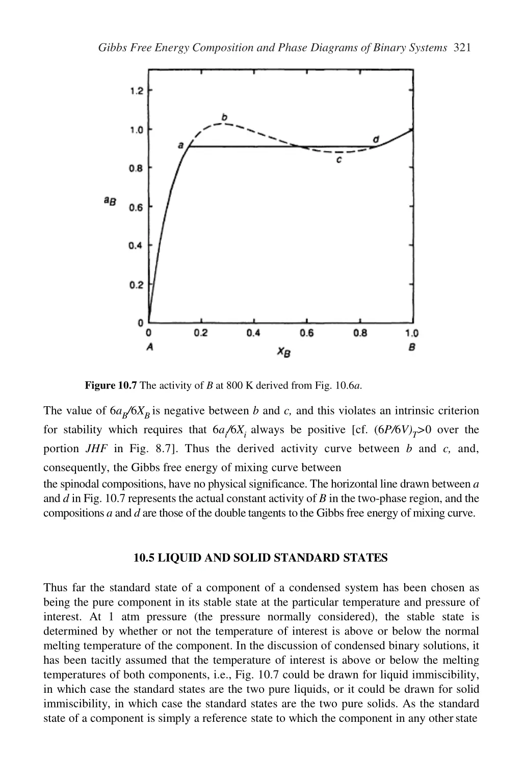 gibbs free energy composition and phase diagrams 5