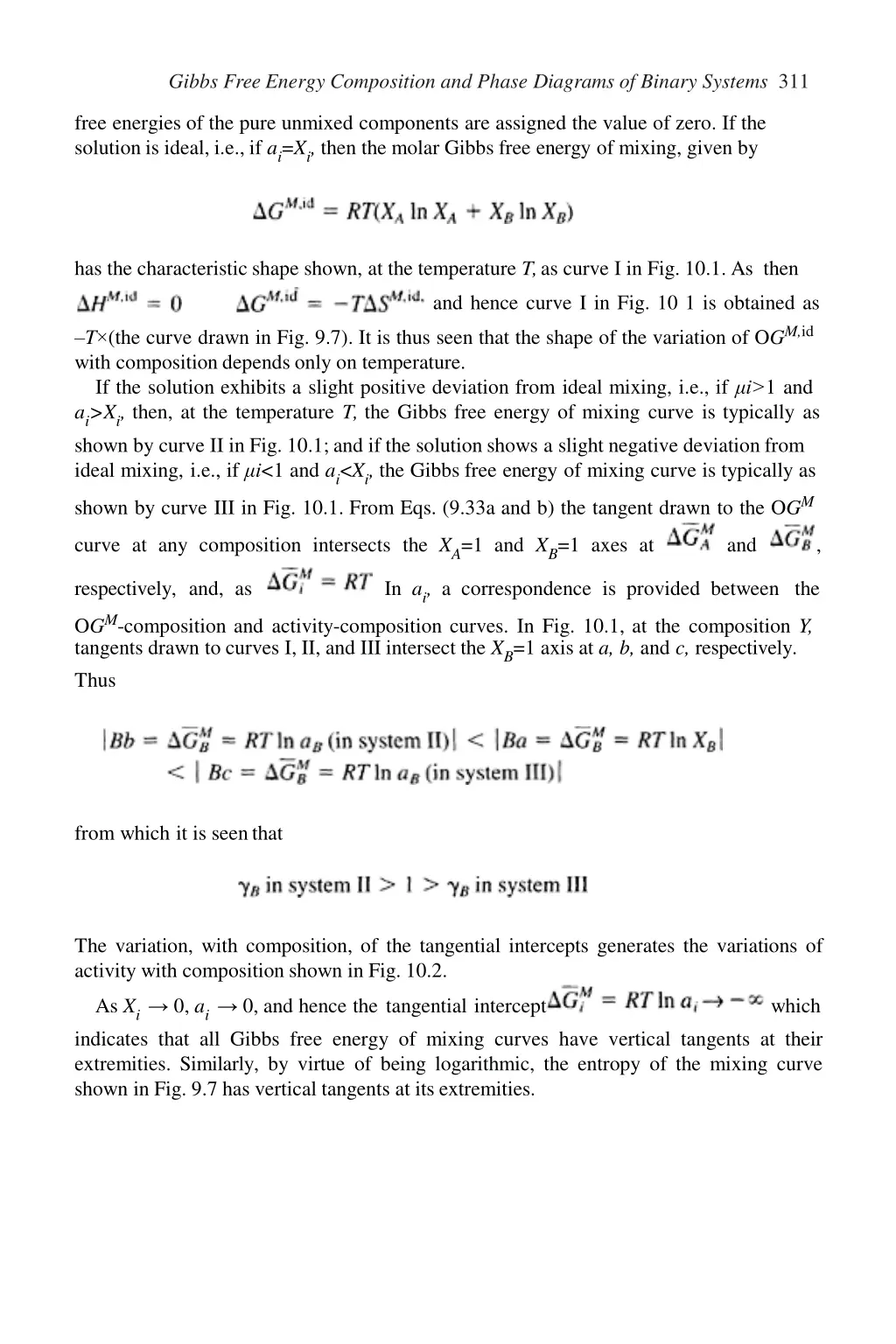 gibbs free energy composition and phase diagrams