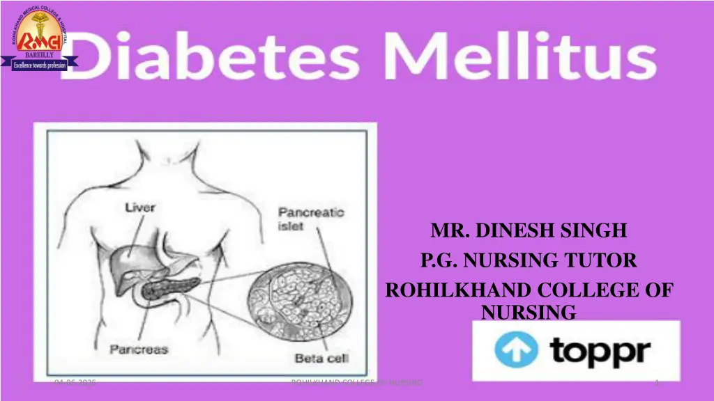 mr dinesh singh p g nursing tutor rohilkhand