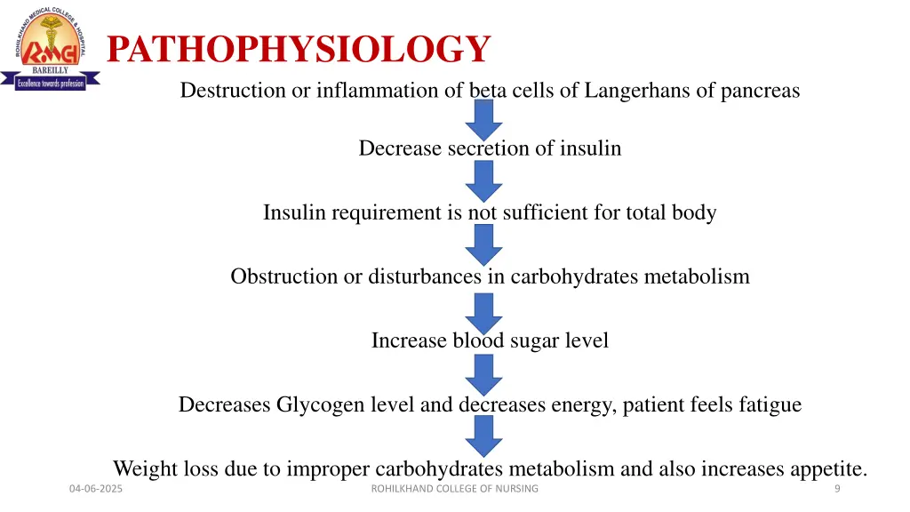 pathophysiology destruction or inflammation