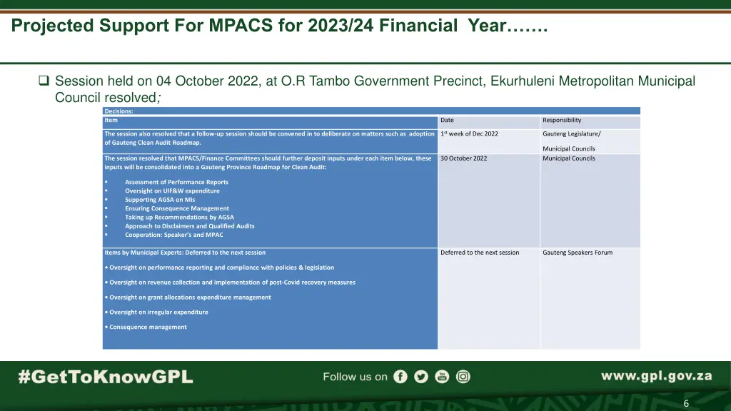 projected support for mpacs for 2023 24 financial 1