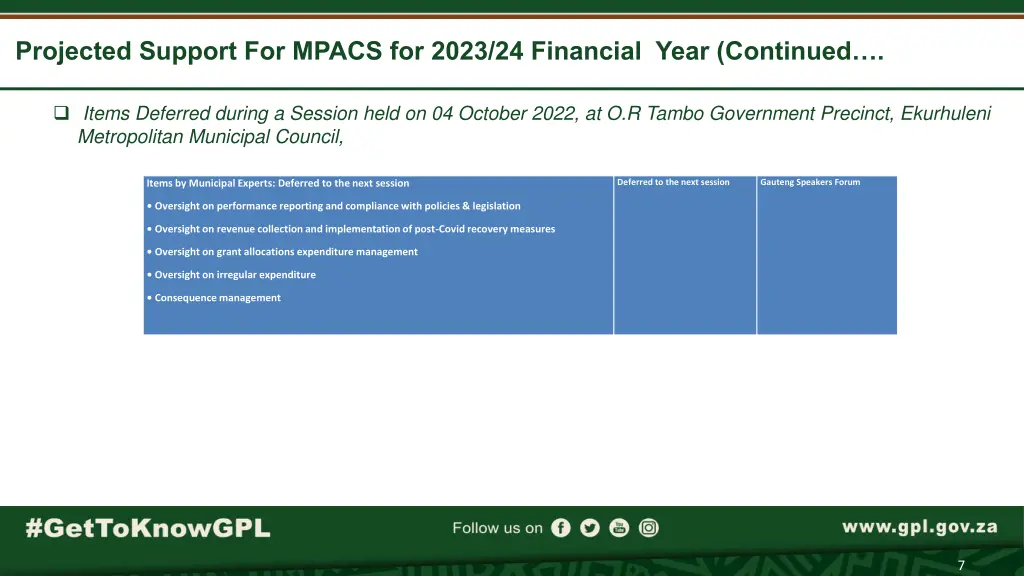 projected support for mpacs for 2023 24 financial 2