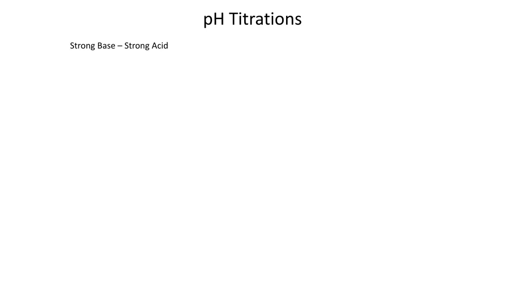 ph titrations 1