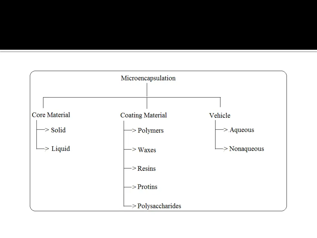 slide9