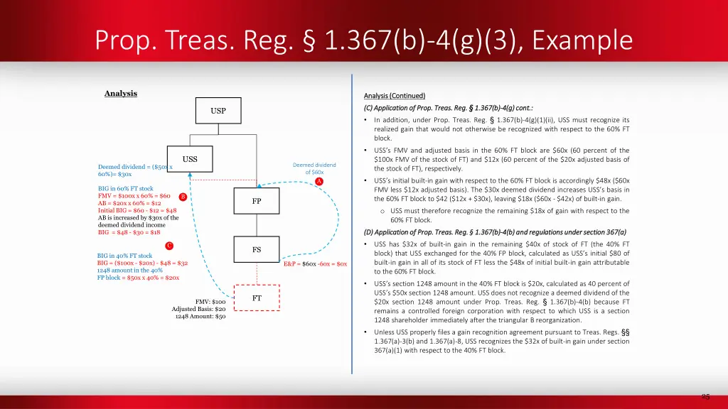 prop treas reg 1 367 b 4 g 3 example 1