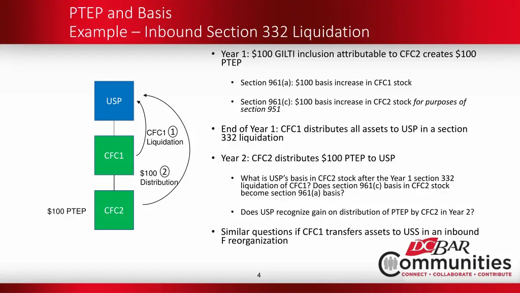 ptep and basis example inbound section